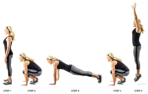 Burpees Exercise for reducing tummy fat