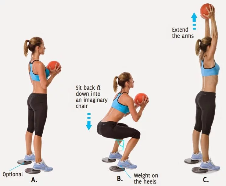 Medicine Ball Burpees steps