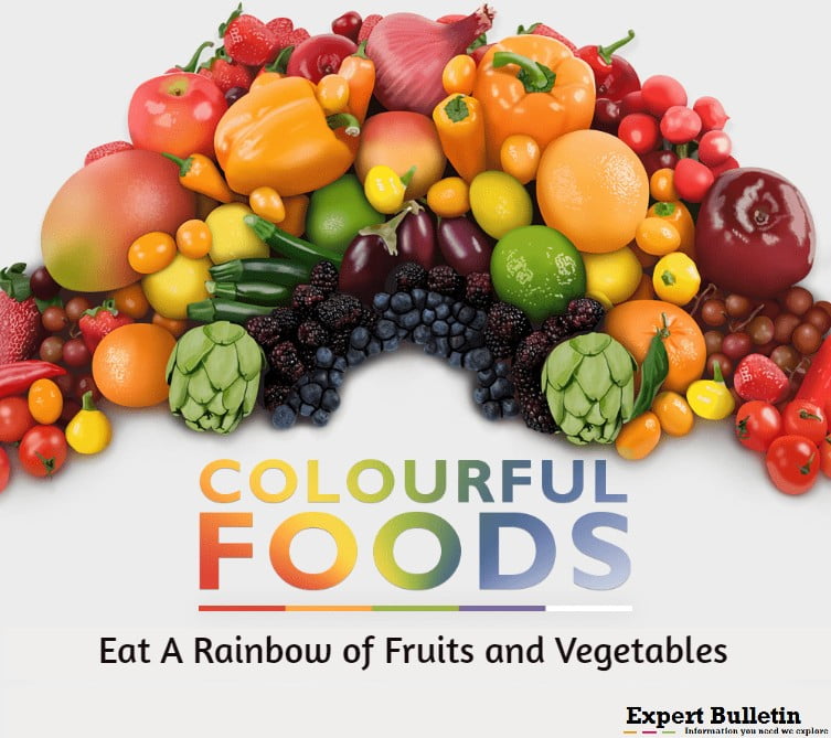 Eat A Rainbow of Fruits and Vegetables