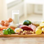What is Protein and Why is it so Important to Your Health?
