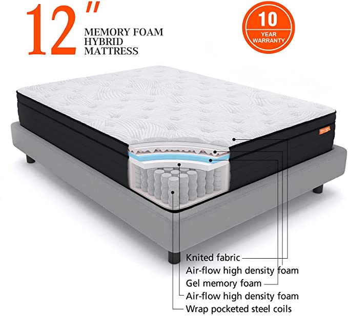sweetnight hybrid mattress